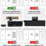 Apple Macbook Pro Retina 13 (A1708) / Pro 13 (A2159) Battery A1713 OEM-Equivalent
